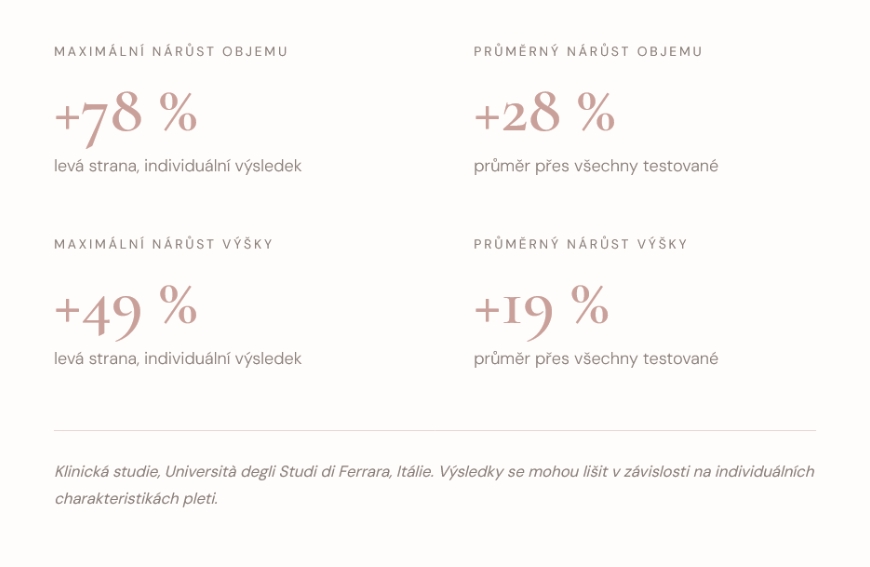 BIO Blog úvodní fotka (870 x 567 px)(15)